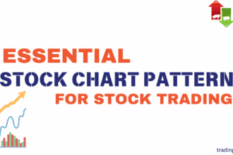 Essential stock chart pattern for trading