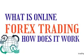 what is online Forex trading
