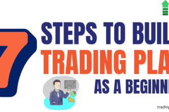 Trading Plan