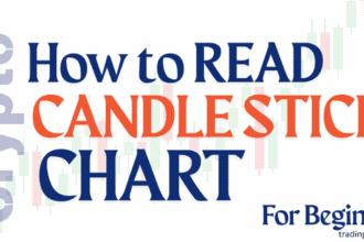 how to read candlestick charts