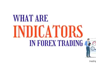Indicators