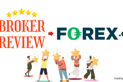 Forex.com Review 2024 • Fees, Pros & Cons + More