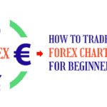 How to Trade Forex Chart Patterns? - Every Trader Should Know