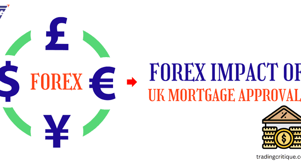 forex impact of UK mortgage approvals 2025