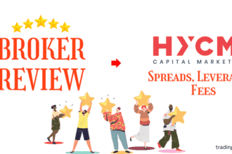 HYCM broker features