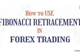 Fibonacci Retracement in Forex Trading