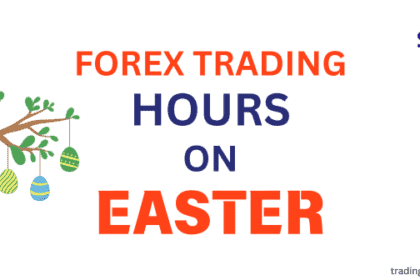 Easter 2025 Forex trading hours