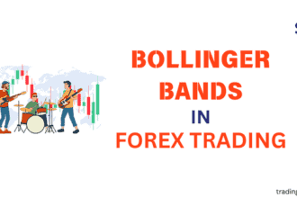 Bollinger Bands in Forex Trading