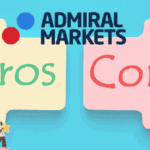 Admiral markets review