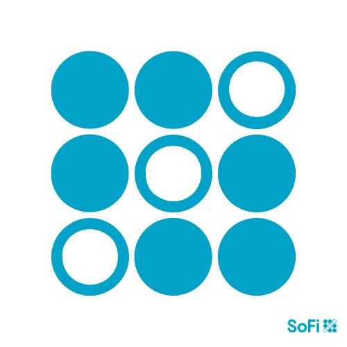 sofi