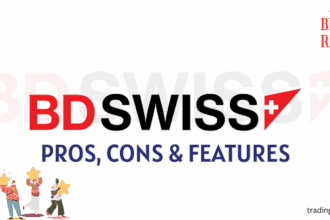 bdswiss review