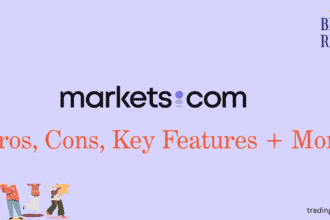 markets.com review