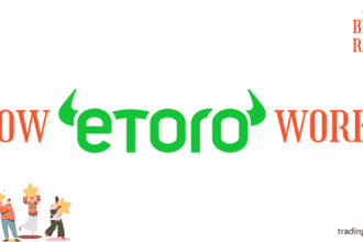 how does eToro work