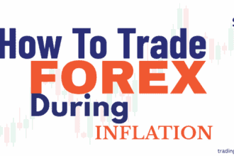 Forex trading during inflation reports