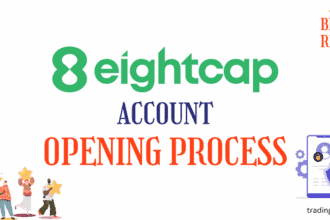 eightcap account opening
