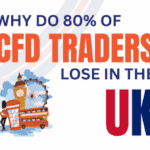 80% of cfd brokers