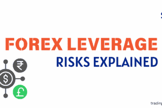 Forex leverage risks